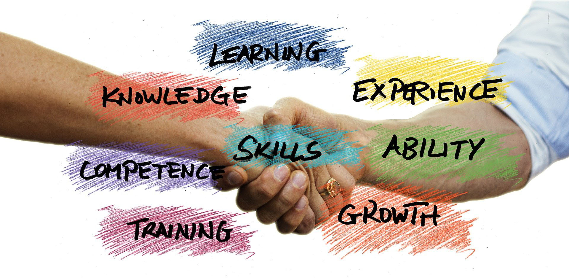 skills-gc0e561c89_1920.jpg