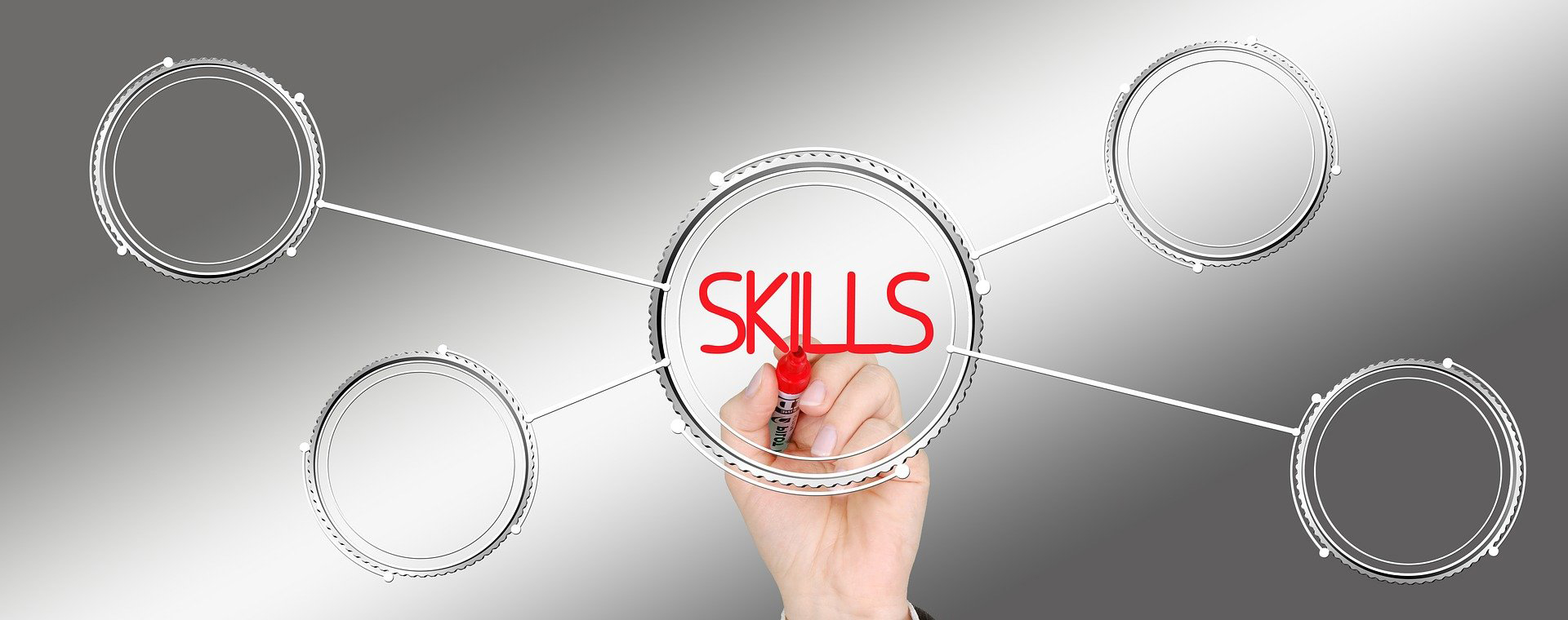 Según el modelo IPMA, las competencias personales y organizacionales son algo principal en cada proyecto Según el modelo IPMA, las competencias personales y organizacionales son algo principal en cada proyecto